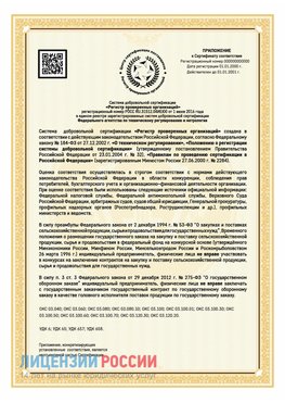 Приложение к сертификату для ИП Луховицы Сертификат СТО 03.080.02033720.1-2020